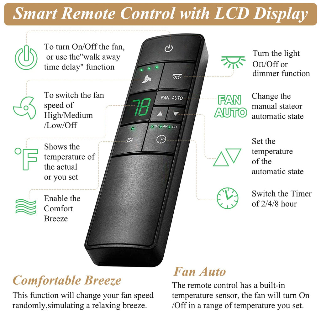 Universal Ceiling Fan Remote Control Kit Replacement for Hampton Bay Home Decorators Collection Hunter Harbor Breeze, 3-Speed Timer Light Dimmer Thermostatic Control, 2AAZPHD3/HD3 KUJCE10320/TR222A