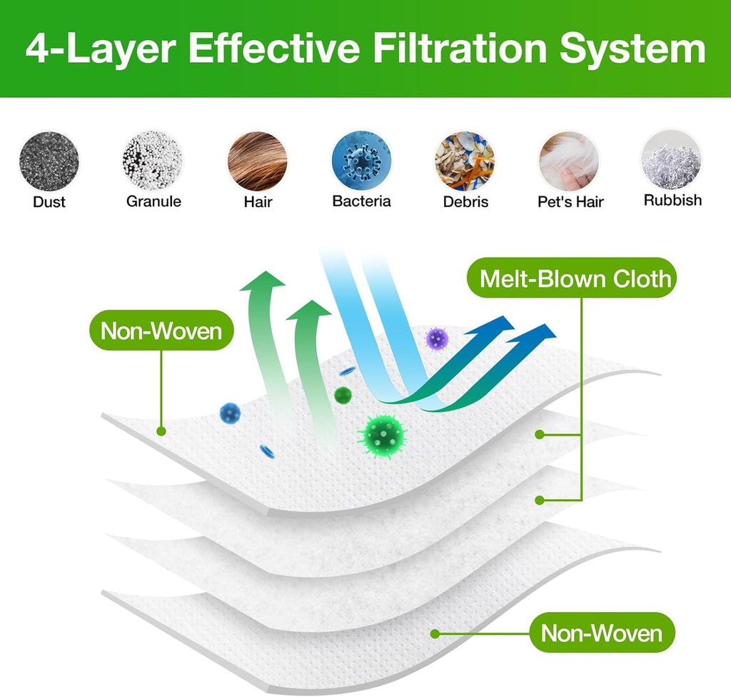 VBN 12-Pack Roomba Vacuum Bags - Compatible with iRobot Roomba i7+, i3+, i4+, i6+, i8+, j7+, s9+