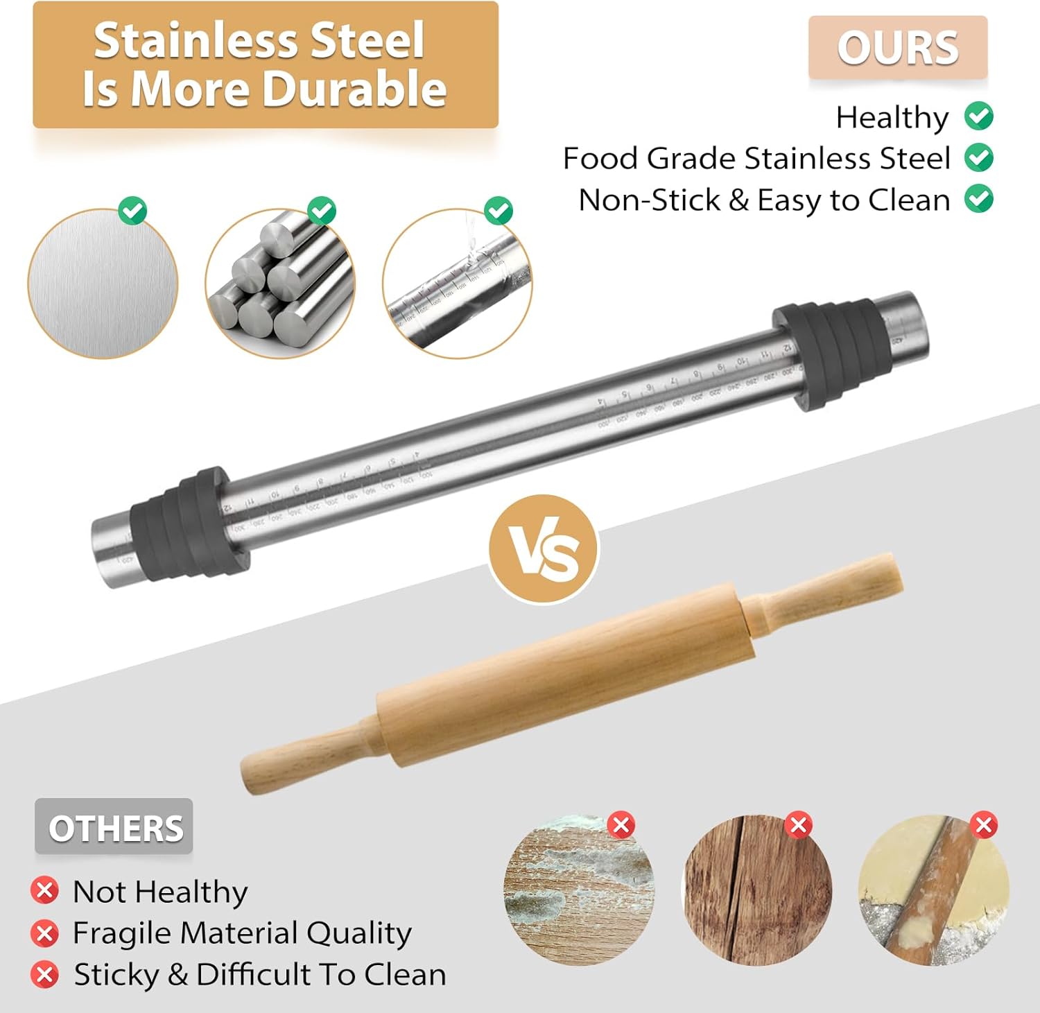 Skiennix Adjustable Rolling Pin - Non-Stick Stainless Steel Dough Roller with Thickness Rings | 15.8" Grey