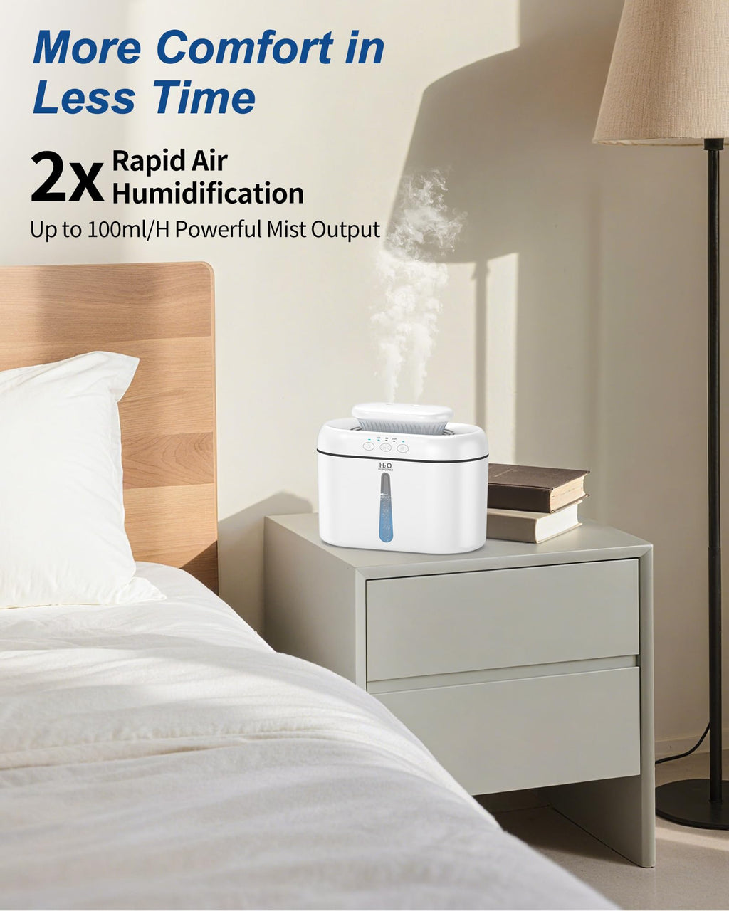 SZO Double Spray Humidifiers for Bedroom Large Room, 2.5L Cool Mist Humidifier for Plants Baby Nursery, Dual Nozzle Output, 16dB Quiet, Auto Shut-Off, Night Light, White