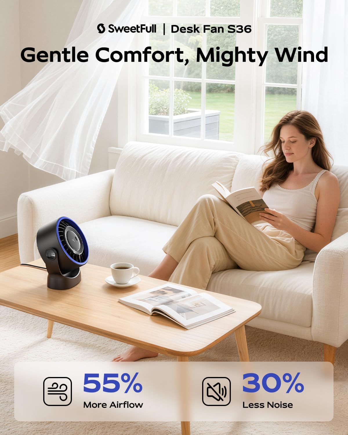 Sweetfull USB Small Desk Fan - 5-Inch Mini Personal Fan with 4 Speeds, 360° Adjustable Tilt, Quiet & Portable - Black