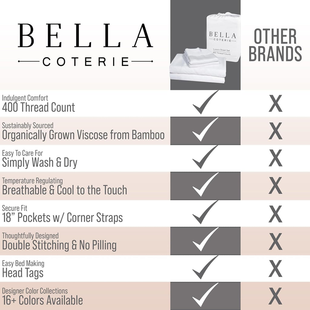 Bella Coterie Twin XL Bamboo Viscose Sheet Set - 100% Organic, Ultra Soft & Cooling | 18" Deep Pocket, White