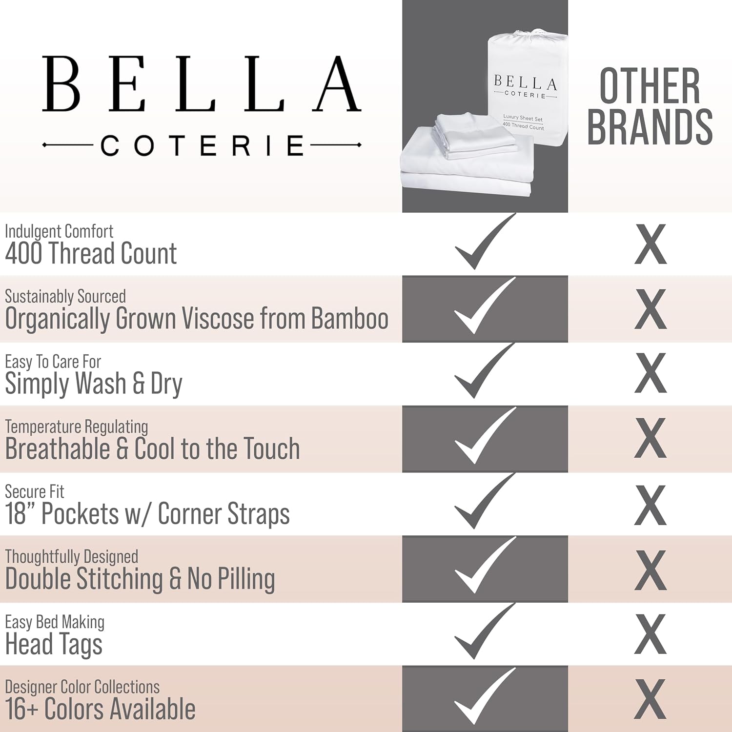 Bella Coterie Twin XL Bamboo Viscose Sheet Set - 100% Organic, Ultra Soft & Cooling | 18" Deep Pocket, White