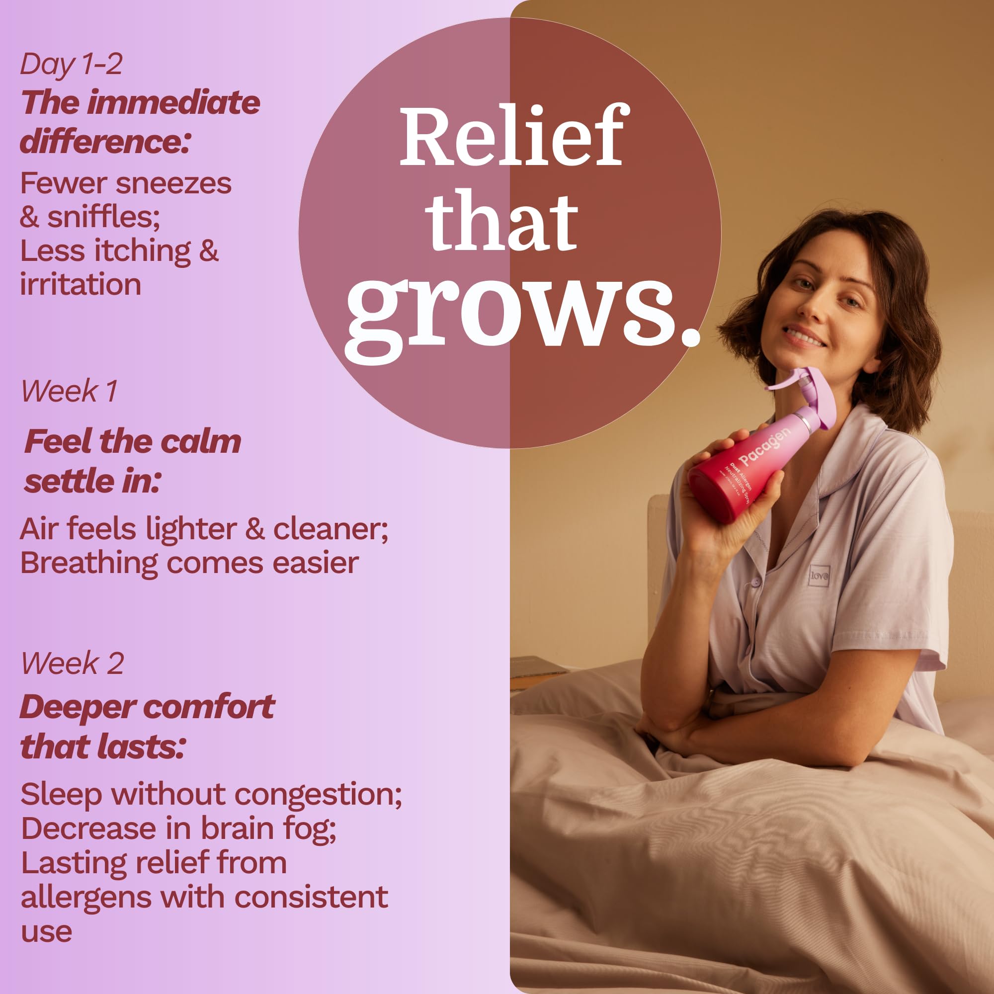 Pacagen Dust Allergen Neutralizing Spray for Humans - Perfect for Home Use, Immediate Results, Easy to Use, and Pet Friendly - A Few Sprays Away from A Clear Day