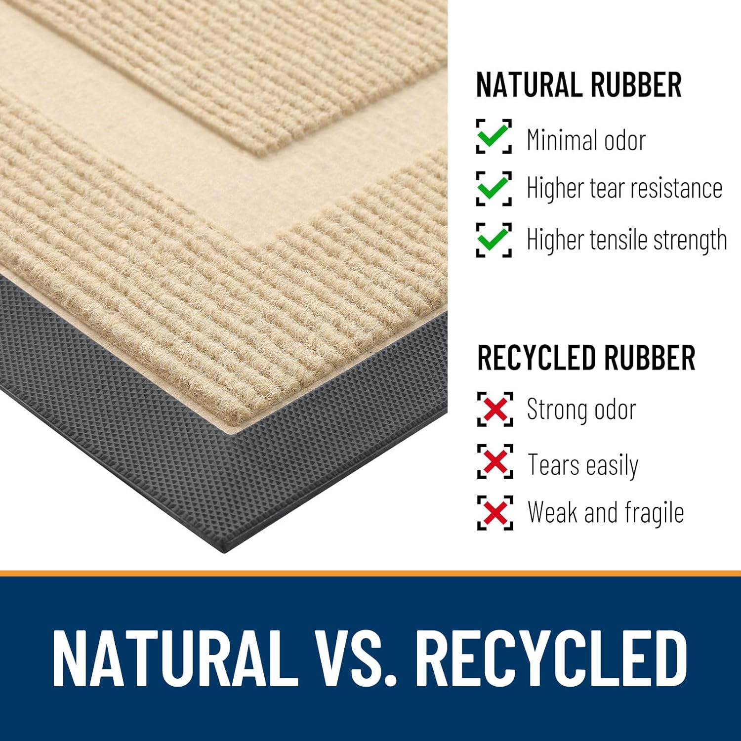 OLANLY Indoor Outdoor Front Door Mat - Waterproof All-Season Doormat, Sturdy Rubber, Easy Clean | 23.5x15.5, Beige