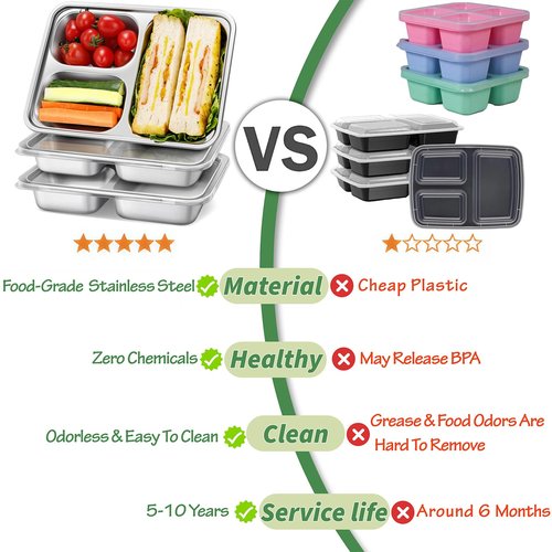 KTKUDY 3 Pack Stainless Steel Snack & Lunch Containers with Plastic Lids - Meal Prep Containers 3 Compartments - Metal Bento Lunch Boxes for Kids & Adults - Not 100% Leakproof - Toddler & Kids Plates