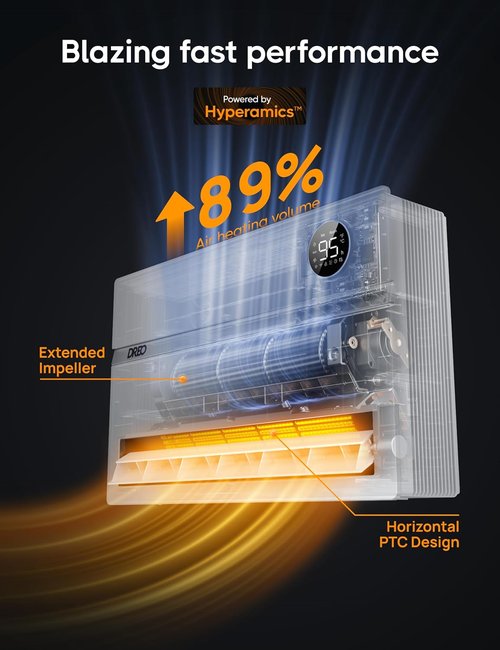 Dreo Smart Wall Heater - 1500W Electric Space Heater with 120° Oscillation & Remote Control | Easy-Mount Indoor Use