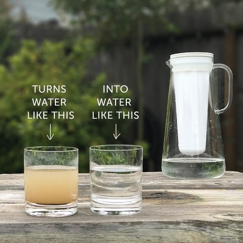 LifeStraw Home – Replacement Membrane Microfilter Filter for protection against bacteria, parasites, microplastics, PFAS and 30+ contaminants