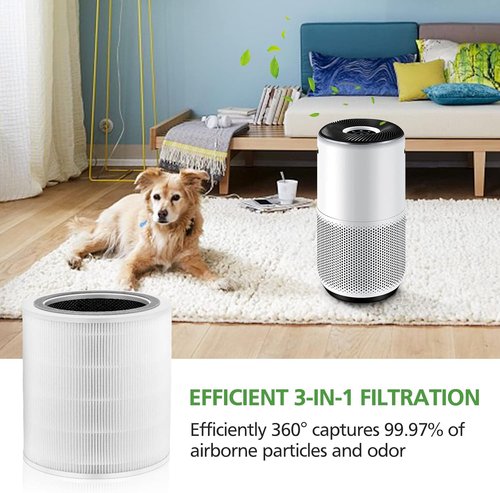 LEVOIT Core 400S Replacement Filter - 3-in-1 True HEPA & Activated Carbon Pre-Filter | 1 Pack