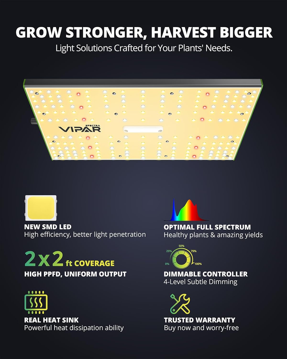 VIPARSPECTRA P700 Grow Light - 70W Dimmable Full Spectrum LED for Indoor Plants | 11000 Lumens, Ideal for Seedlings & Vegetables