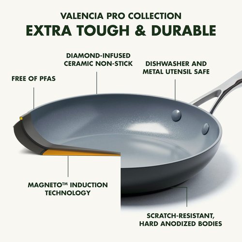 GreenPan Valencia Pro 8" Frying Pan - Healthy Ceramic Nonstick, PFAS-Free, Induction & Dishwasher Safe, Gray
