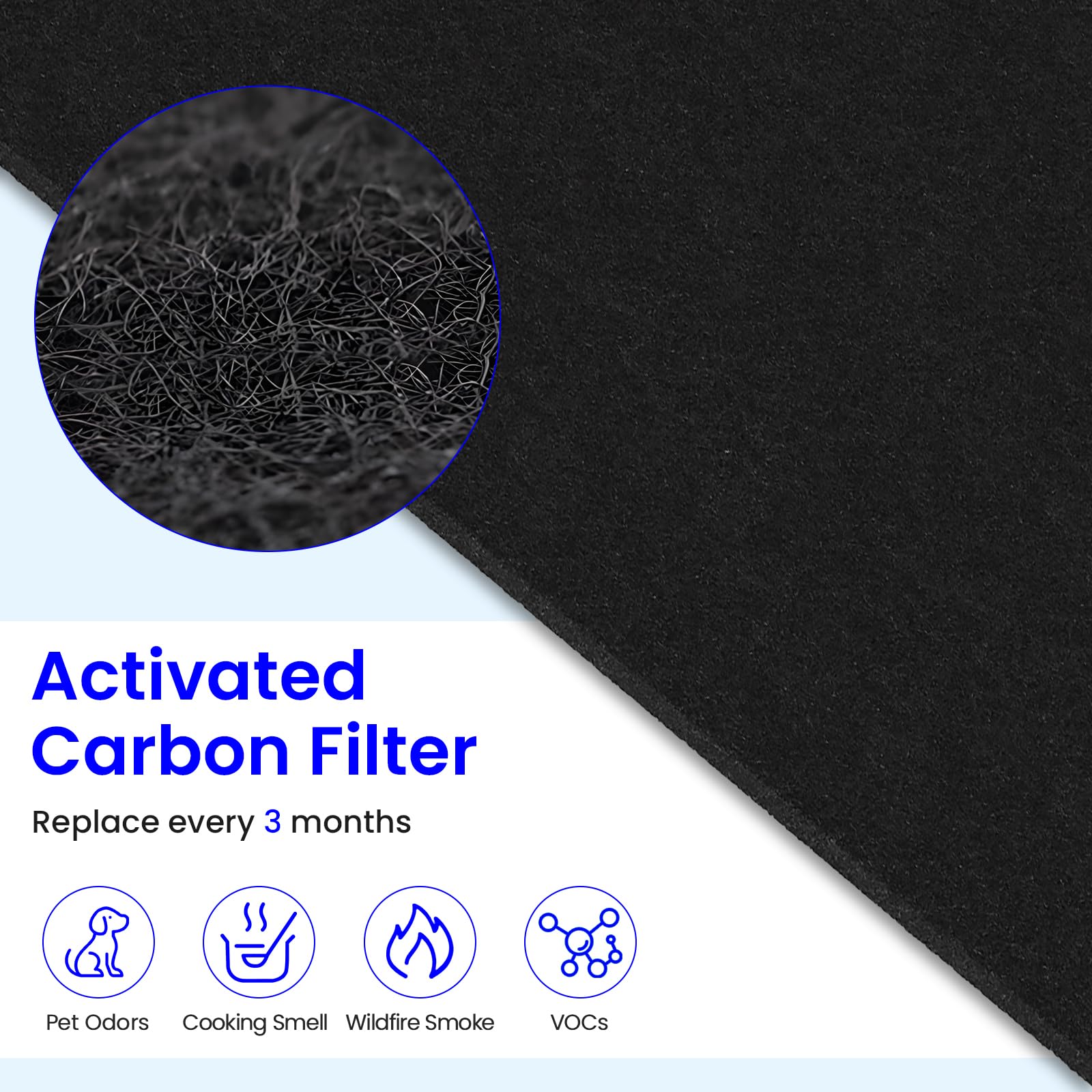 Future Way 2-Pack C545 Replacement Filter S Kit Compatible with Winix C545 Air Purifier, 2 H13 True HEPA Filter + 8 Activated Carbon Filters, Replace 1712-0096-00