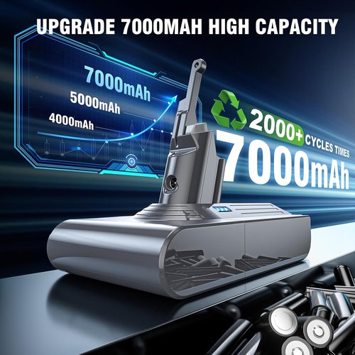 Dyson V8 Battery Replacement - 7000mAh Power for V8 Animal/Absolute/Fluffy/Motorhead | Includes 2 Filters & 3 Screws