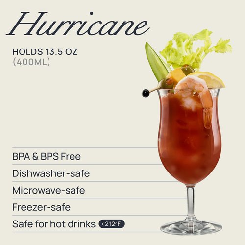 DRINIQUE 13oz Unbreakable Hurricane Cocktail Glass (Set of 4) Shatterproof Tropical Tritan Plastic Cup - Clear
