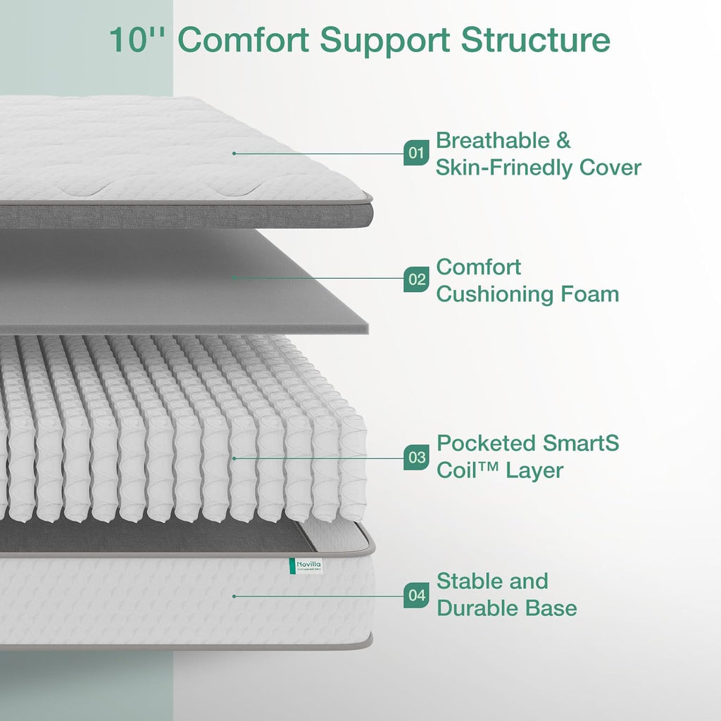 Novilla Twin Mattress - 10 Inch Hybrid Design for Kids | Pocket Innerspring Pillow Top for Comfort & Support
