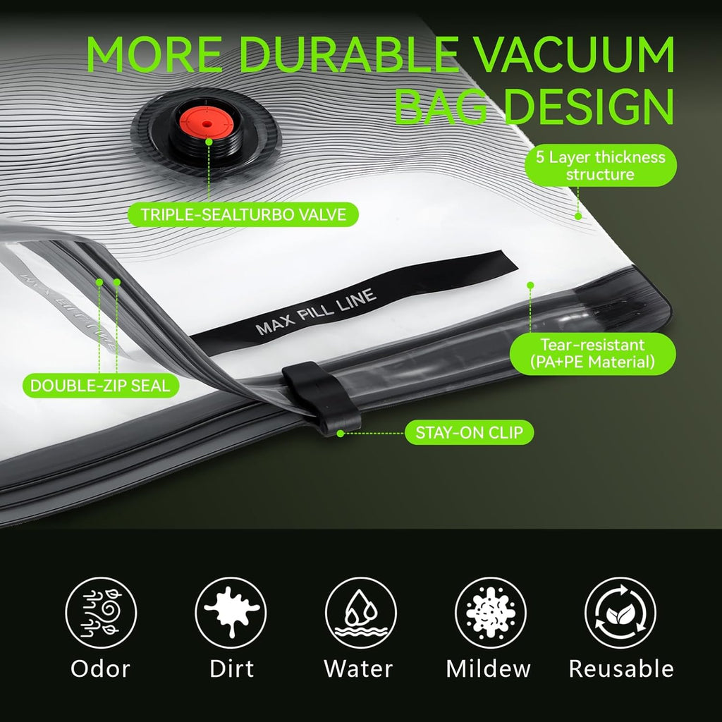Skiennix Vacuum Bags for Travel - 18 Pack USB Electric Pump Seal Bags | Space Saver for Luggage