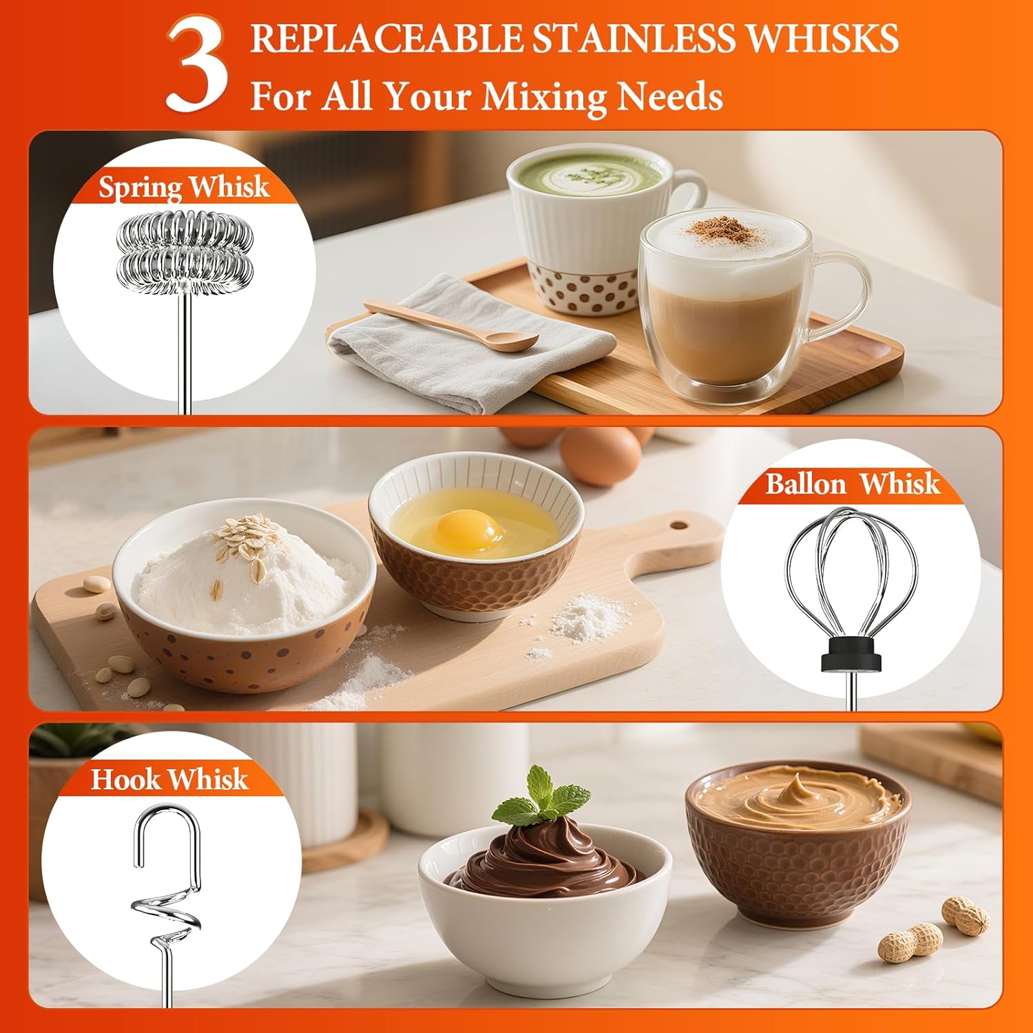 Skiennix Milk Frother - Rechargeable Handheld Drink Mixer with 3 Speed Settings & Stainless Whisks | Black