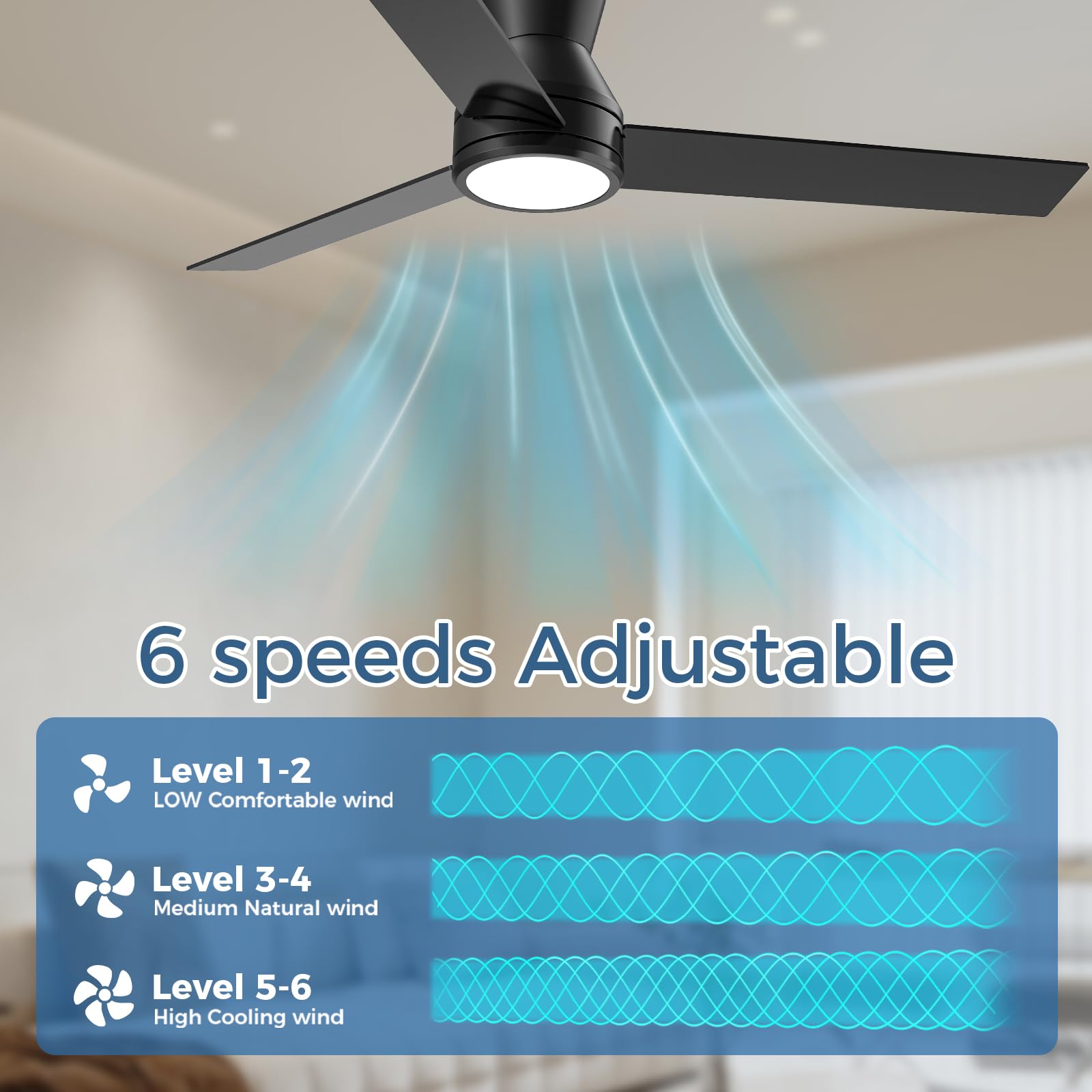 CSWF Ceiling Fans with Lights Remote Control - Flush Mount Dimmable 3000K-6500K LED 6 Speed with Quiet DC Motor for Bedroom, Living Room and Outdoor Patio