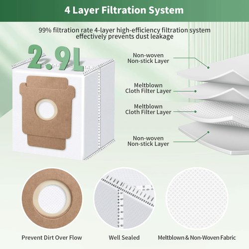 27 Pcs Replacement Parts for iRobot Roomba Plus 505 Combo/405 Combo Robot Vacuum Cleaner,Accessories Kit Include 2 Main Brushes, 6 Dust Bags, 6 Mop Pads, 4 Filters, 8 Side Brushes and 1 Cleaning Tool
