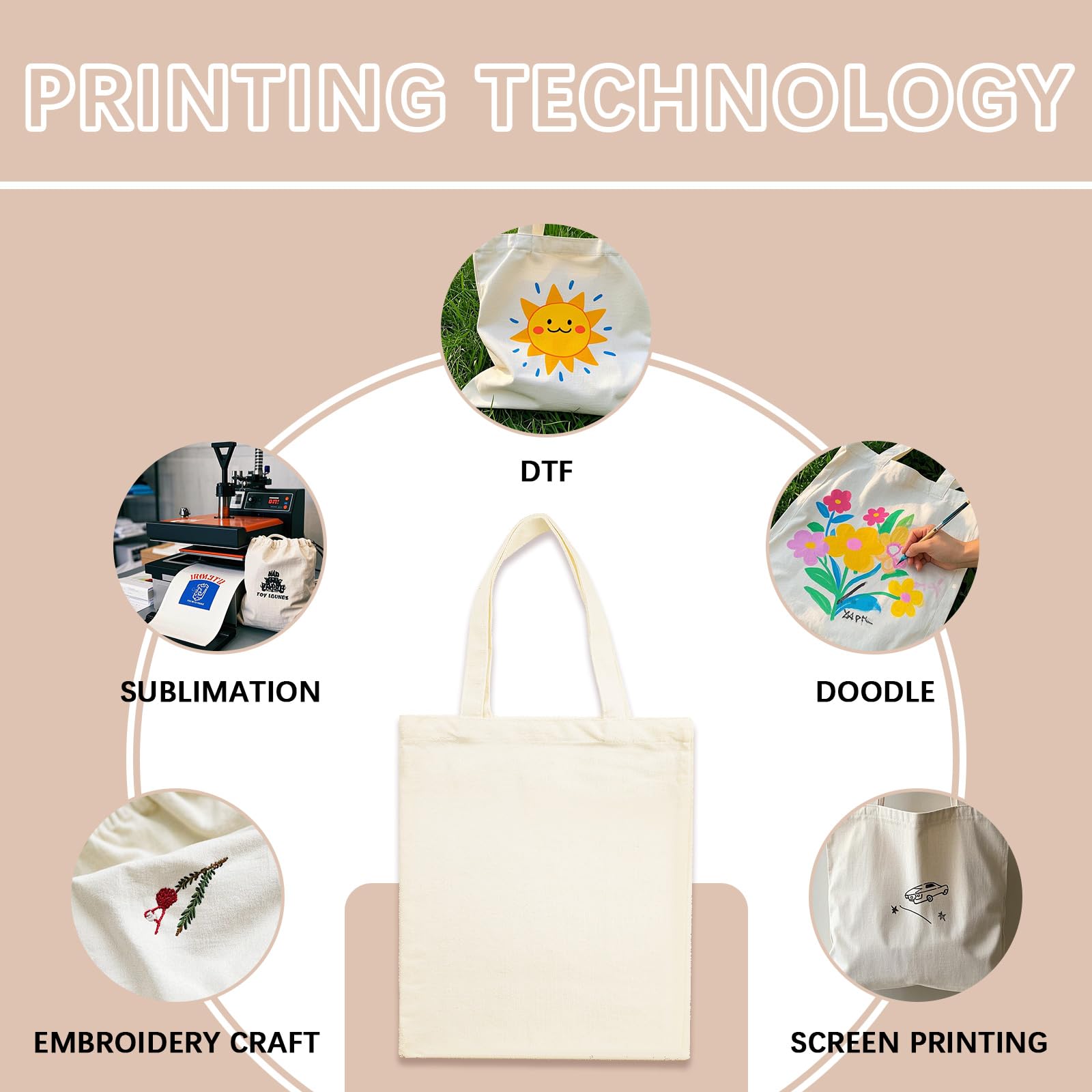 ORJ 50 PCS 13 x 15 Inch Sublimation Blank Canvas Bags Bulk, Tote Bags for Sublimation, Canvas Tote Bags DIY Custom Shopping Bag