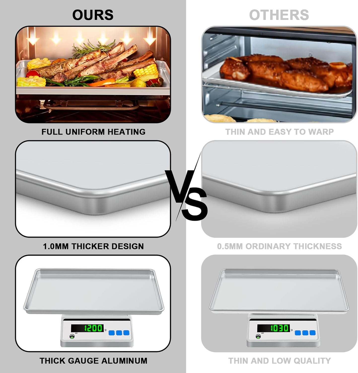 Natural Aluminum Baking Sheet Set by [Brand Name] - 24 Inch Extra Large Nonstick Cookie Trays | Commercial Quality & Warp Resistant