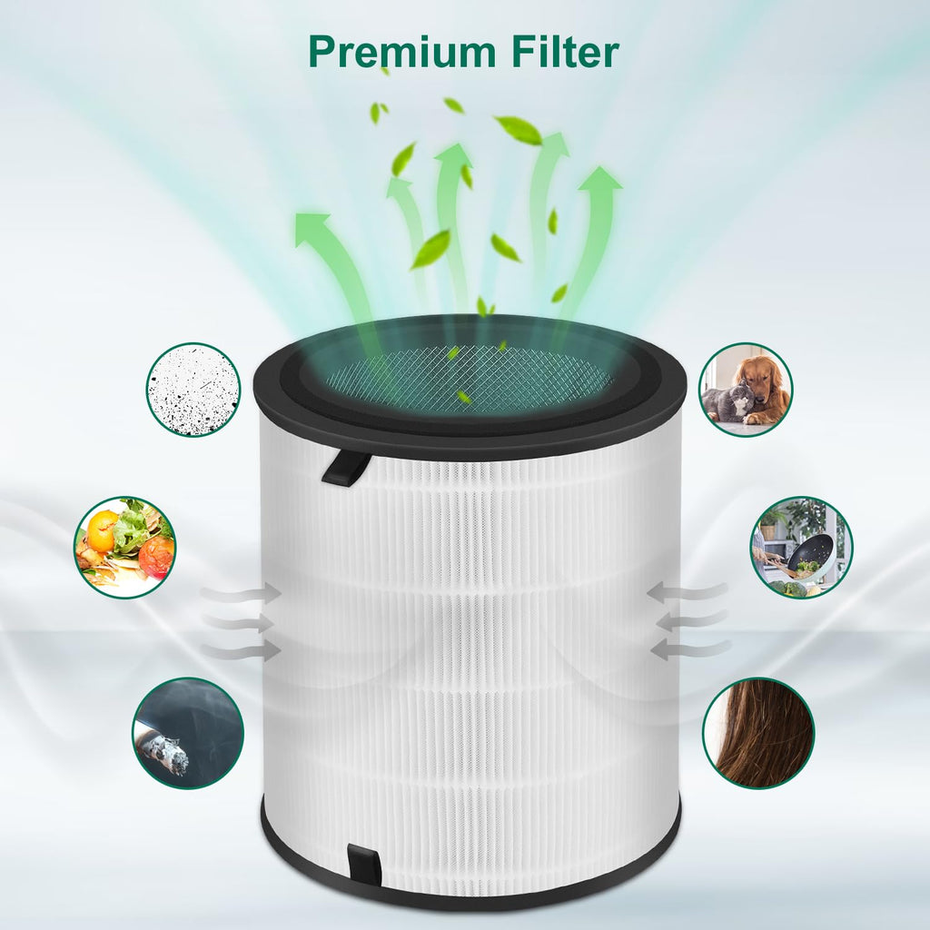 NXBHG 1 Pack LV-H133 Replacement Filter Compatible with LEVOIT LV-H133, NXBHG 3 in 1 and Activated Carbon Filter, Part No. LV-H133-RF