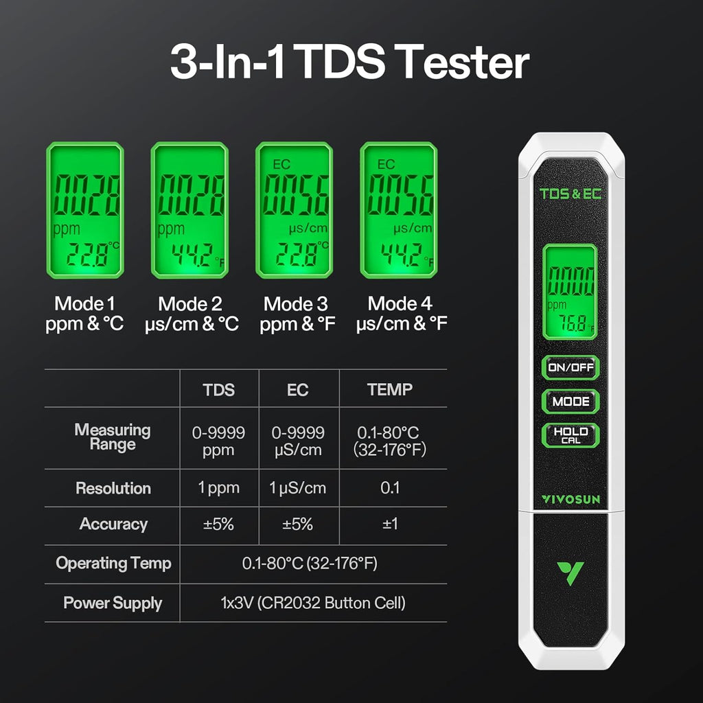 VIVOSUN Digital pH Meter - 3-in-1 TDS, EC & Temperature Tester for Home, Garden & Hydroponics