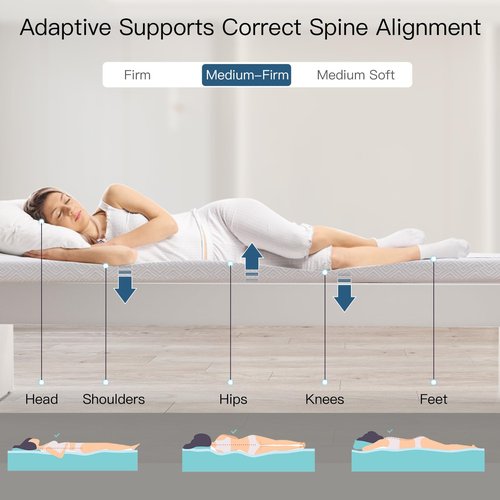 Airensky 2 Inch Memory Foam Mattress Topper, Cooling Gel Infused High Density King (76"x80") Topper with Removable Skin-Friendly Cover, Bed Topper for Pressure Relief Back Pain, CertiPUR-US Certified