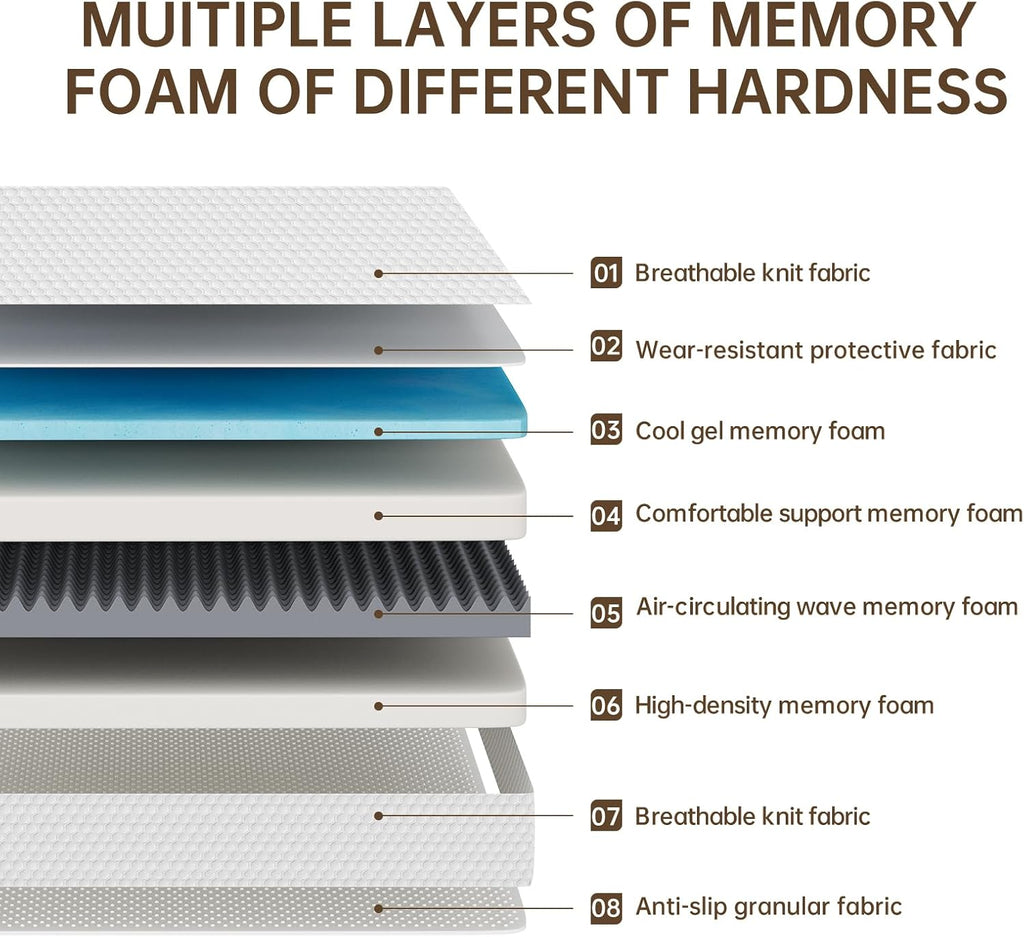 TFD Twin Mattress - 10 Inch Gel Memory Foam for Comfortable & Cool Sleep | Medium Firm, CertiPUR-US Certified