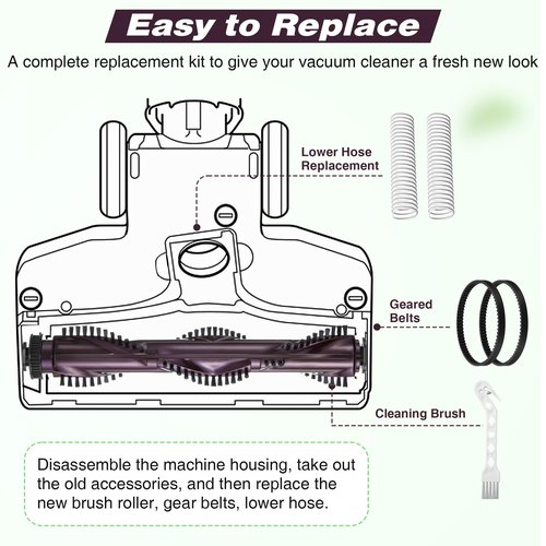 HappyAlley Brush Roll Replacement with Lower Duct Hose & Belt, Compatible with Shark NV752 NV750 NV650 NV650W NV750AND NV652 NV652C NV750W NV752BRN NV753C NV651 NV750W Vacuums, Vacuum Replacement Part