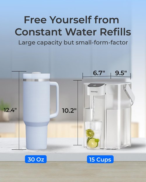 Waterdrop 98% Chloramine Reduction Electric Water Filter Pitcher, Rechargeable Water Dispenser, Instant 200-Gallon 15-Cup Countertop Purifier, NSF/ANSI 42, Reduce PFOA/PFOS, Lead, White, with 1 Filter