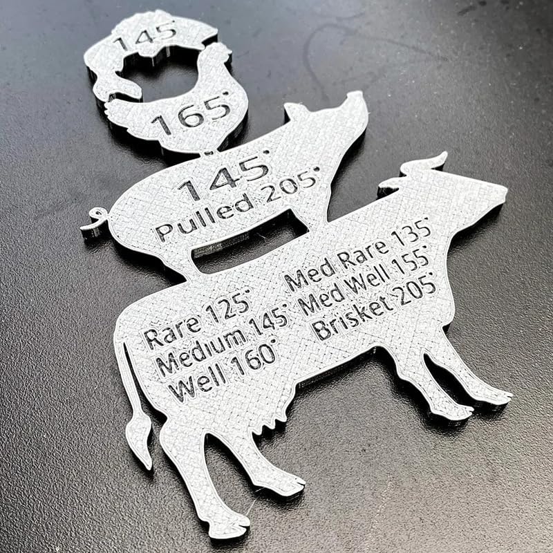 BBQ Meat Temperature Magnet Chart - Perfect Gift for Grillers