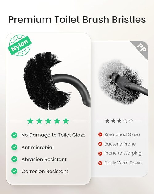 Cesun Toilet Brush Set - Curved Design for Deep Cleaning Under Rim | 304 Stainless Steel, Black, 2 Replaceable Heads
