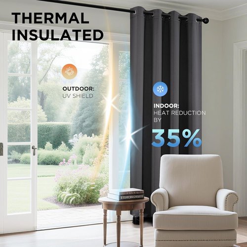 Joydeco Grey Blackout Curtains - 84 Inch Thermal Insulated Room Divider Drapes | Noise Reducing, 2 Panels