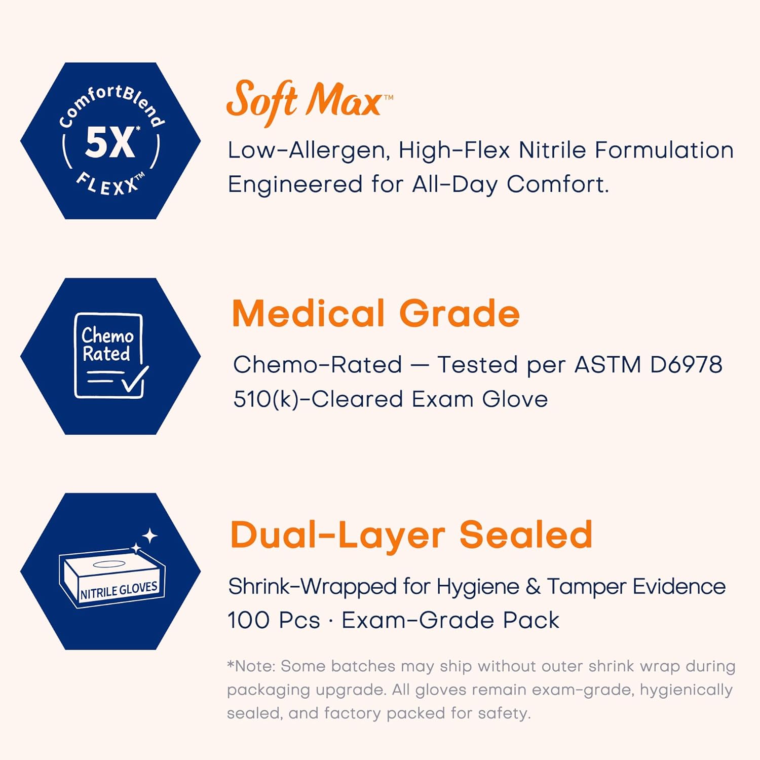 Supmedic Medical Soft Max™ Nitrile Exam Gloves - 1000 Pcs Latex-Free, Powder-Free, Food Safe, Blue