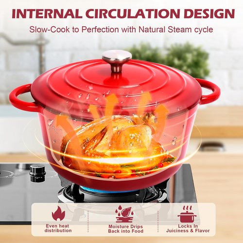 Hisencn Enameled Cast Iron Cookware Set - 2 PC Set of 5.5QT Dutch Ovens, 2QT Sauce Pan, Dutch Oven Set, Ceramic Coated Cast Iron, Heavy Duty, Gas/Induction Compatible,Red