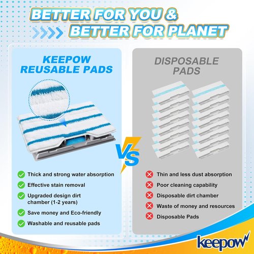 KEEPOW Reusable Mop Pads - Compatible with Shark Vac Mop Models | Washable & Upgraded Dirt Chamber (1+3+6 Pads)