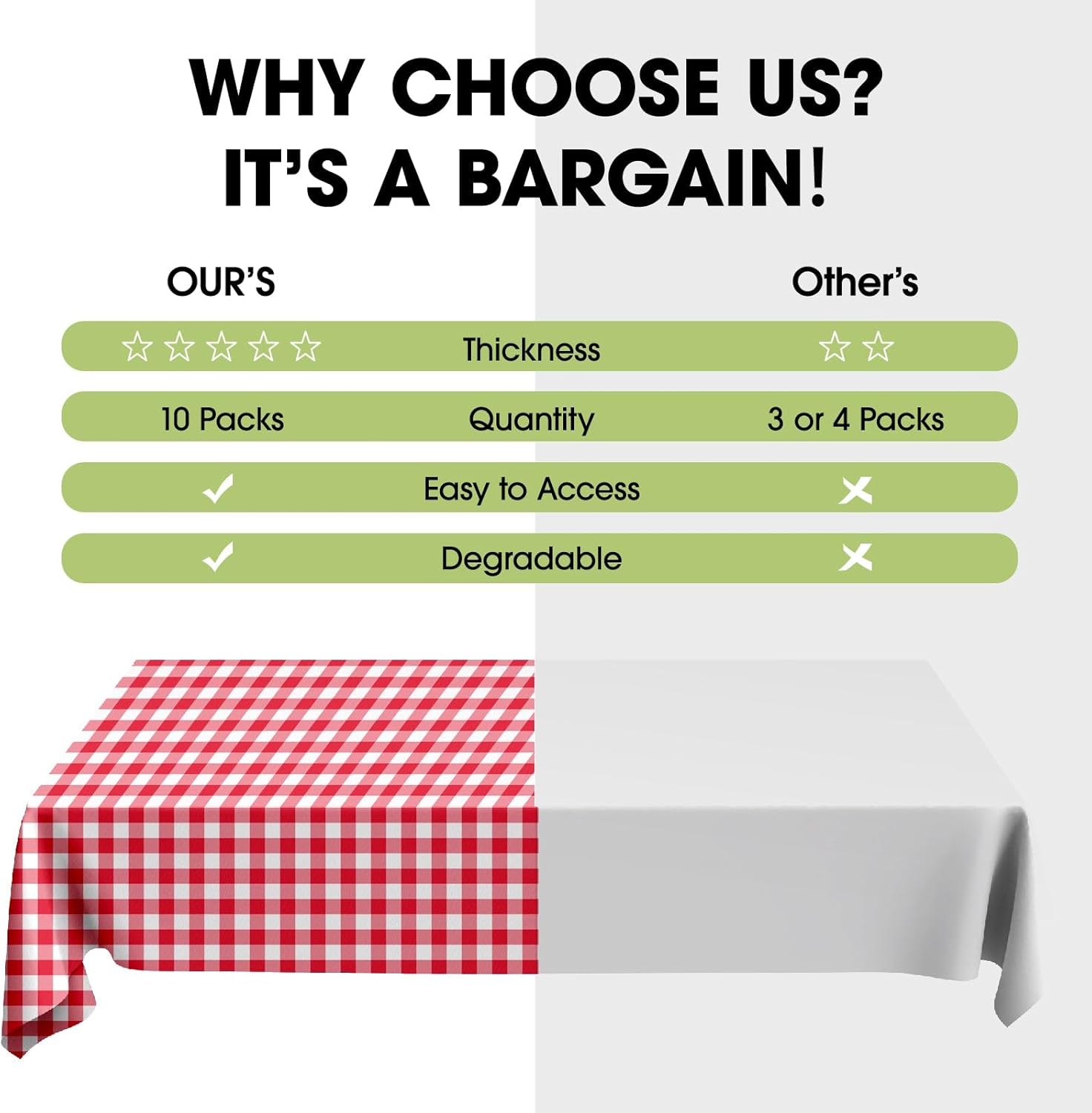 Pureegg Disposable Plastic Tablecloths - 10 Pack, 54 x 108 Inch Red & White Gingham for Parties & Picnics