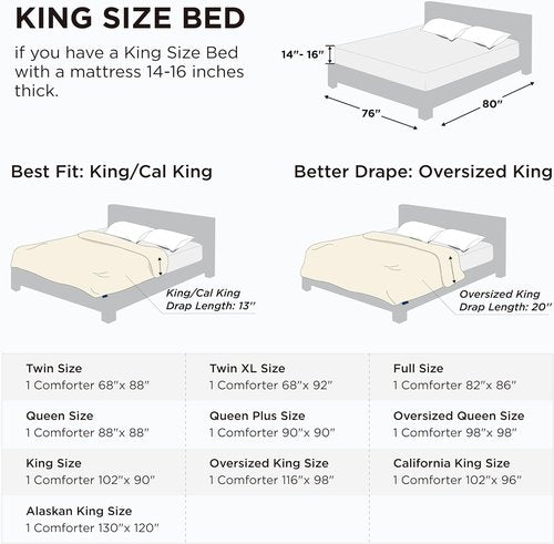 Bedsure Comforter Duvet Insert - All Season Quilted King Size Bedding | GentleSoft Down Alternative, Dusty Pink 90 x 102 Inches