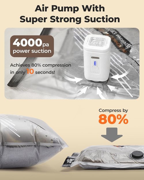BAGSMART Rechargeable Wireless Pump - Portable Vacuum Storage Bags Set for Travel & Home | 18 Combo Bags