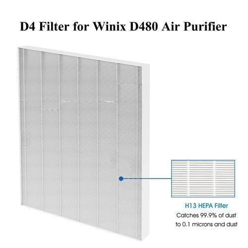 3 Pack D480 Replacement Filter Compatible with Winix D480 Air Cleaner Purifier, True HEPA D4 Filter, Part Number 1712-0100-00, F ilter D4