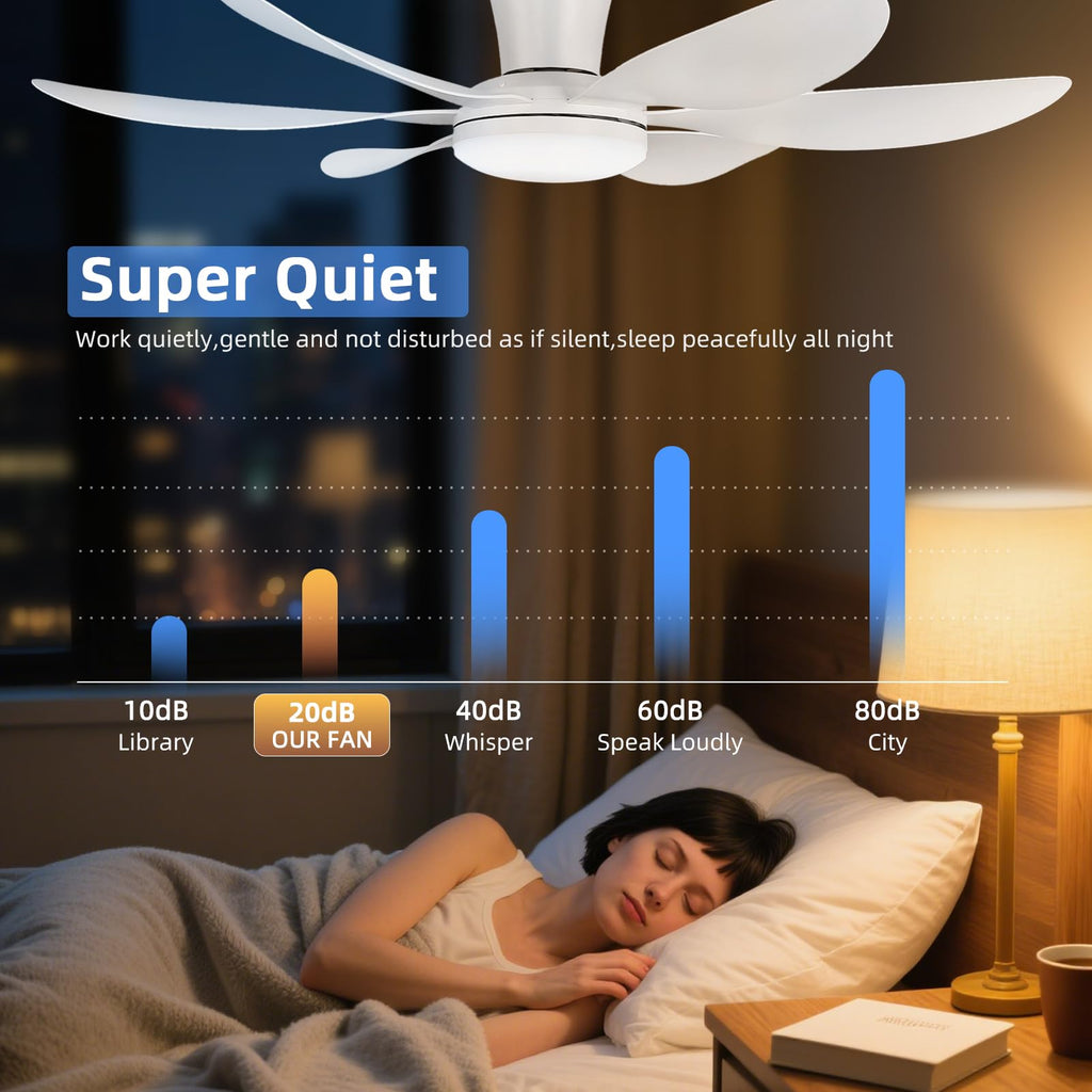 RIENAZA 42" Ceiling Fans with Lights-Low Profile Ceiling Fan with Light and Remote Control,Flush Mount,DC Reversible,LED Dimmable Modern Ceiling Fans for Bedroom,Indoor/Outdoor Patio Use(White)