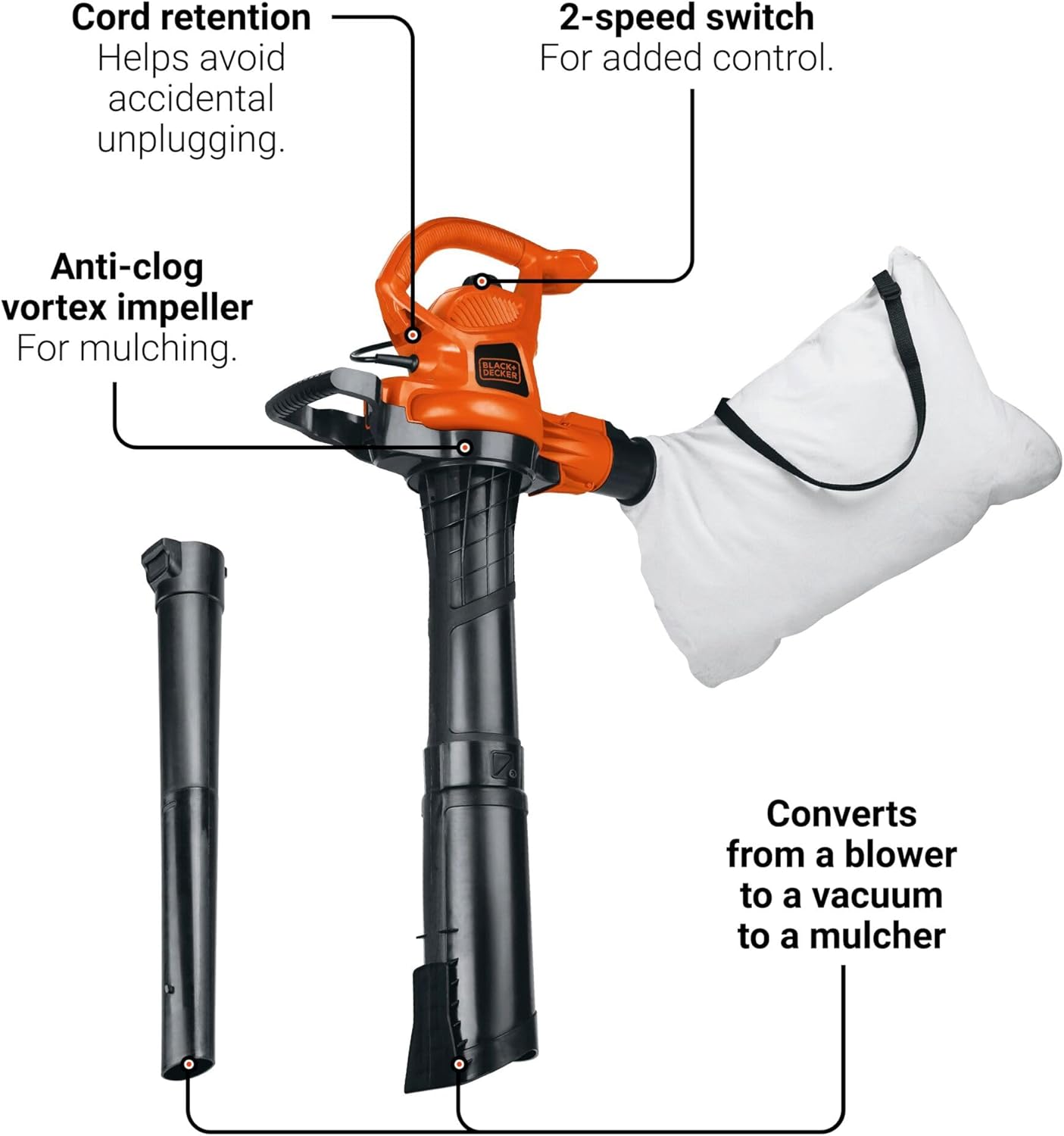 BLACK+DECKER 3-in-1 Corded Leaf Blower, Vacuum & Mulcher - 230 MPH, 12 Amp Handheld Combo
