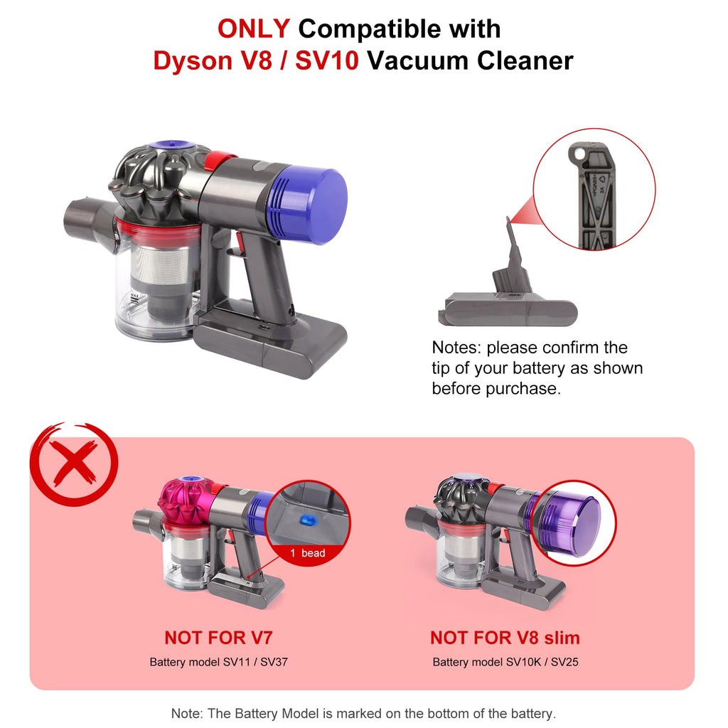 Trigger Replacement Assembly Compatible with Dyson V8 SV10 Vacuum Cleaner Power Button Replacement Parts, V8 Replacement Trigger Parts, SV10 V8 Trigger Switch Assembly Replacement Part 967812-01