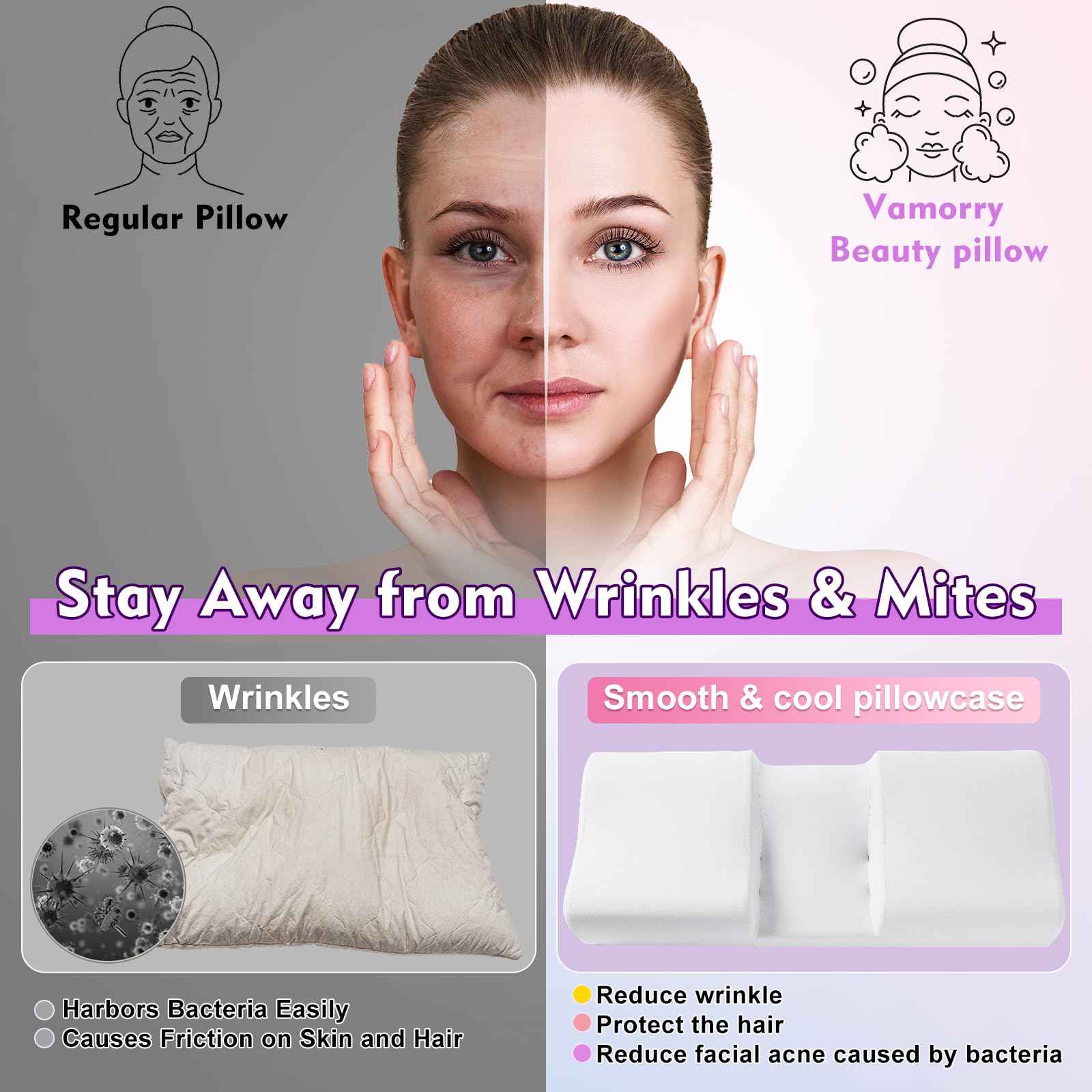Anti Wrinkle Ergonomic Back Sleep Training Pillow: Cervical Memory Foam Anti Aging Beauty Pillow for Neck Pain Relief - Contoured Neck & Shoulder Support Flawless Face Pillow with Cooling Pllowcase