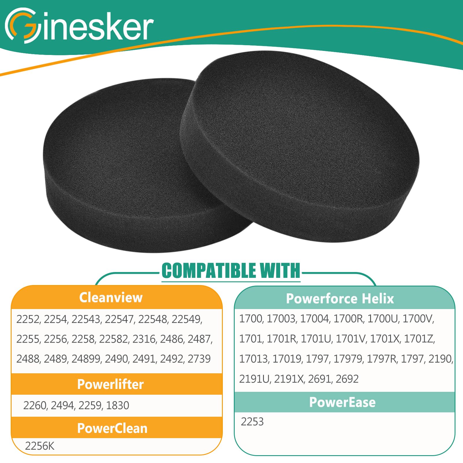 3 Pack Filter for Bissell Powerforce Helix Turbo Rewind Bagless Cleanview 1797 2191 2190 1700 2258 3534 2492 3675 Upright Vacuum, Premotor Foam Filters Replacement Part #1608225