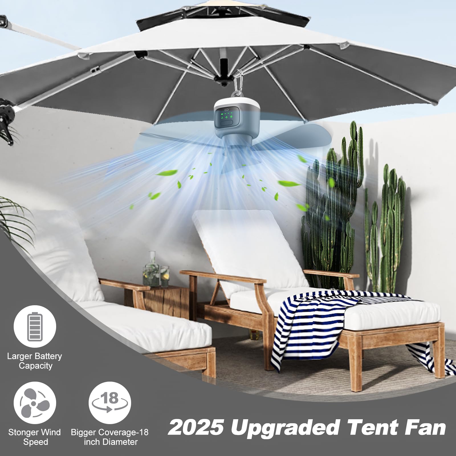 xeamun 18 Inch Canopy Fan,12000mAh Portable Outdoor Ceiling Fan with Light with Remote Control and Hanging Hook, Easy Operation Battery Powered Fan Light for Gazebo, Tent, Patio, Camping
