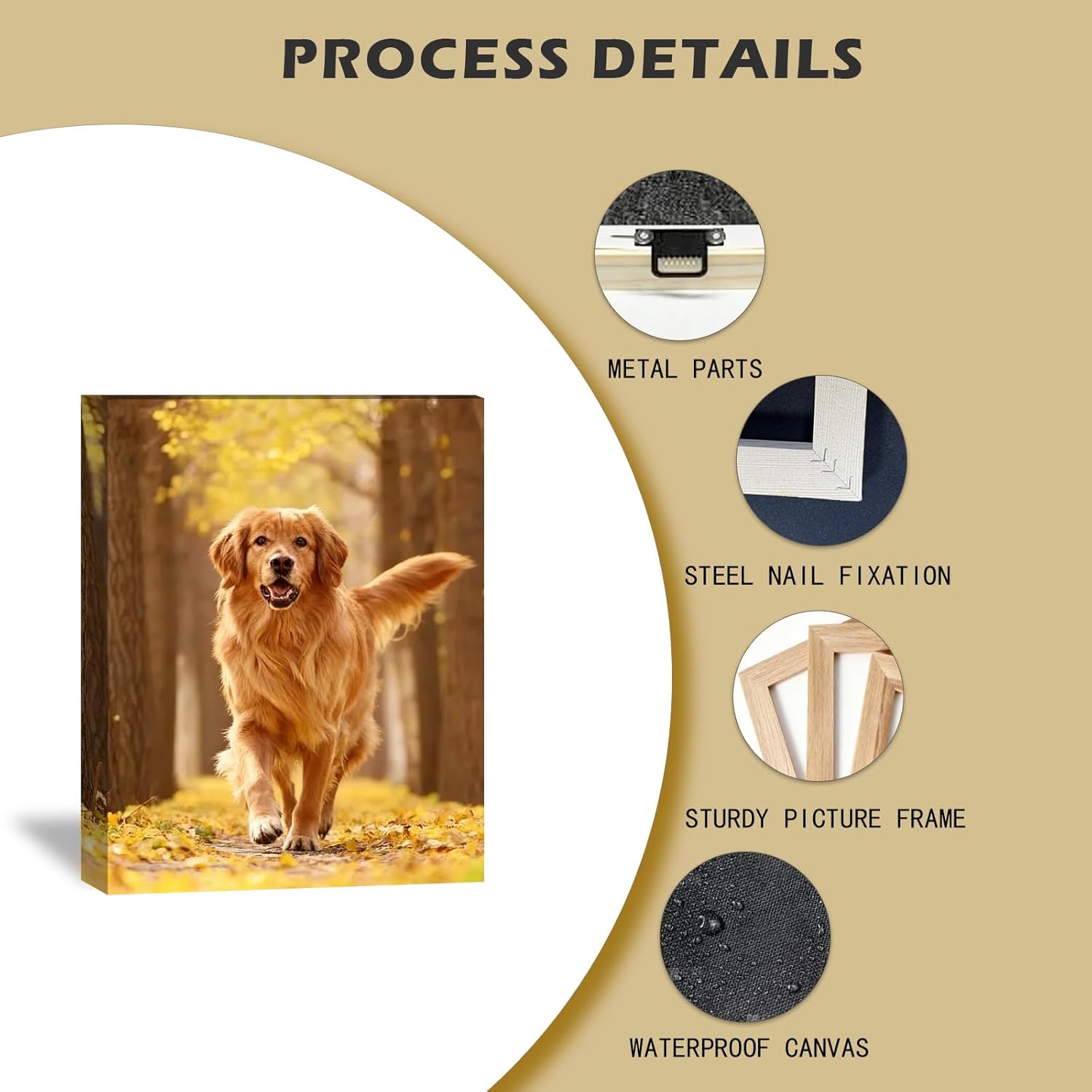 Skiennix Custom Canvas Prints - Personalized Pet Wall Art with Your Photos | 6" L x 8" W