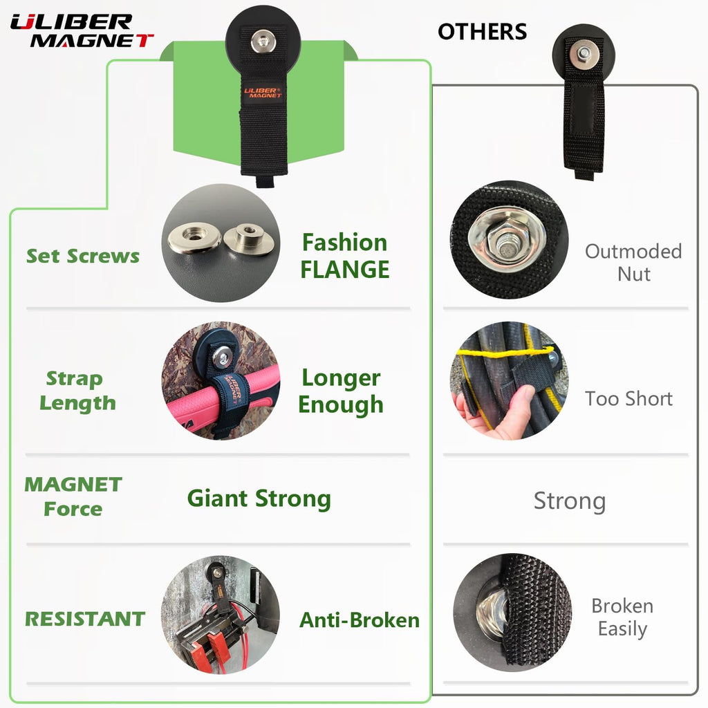 ULIBERMAGNET Strong Magnetic Hooks - Heavy Duty Tool Organizer for Cords, Cables & More | 2 Pack, 3.46 Inch