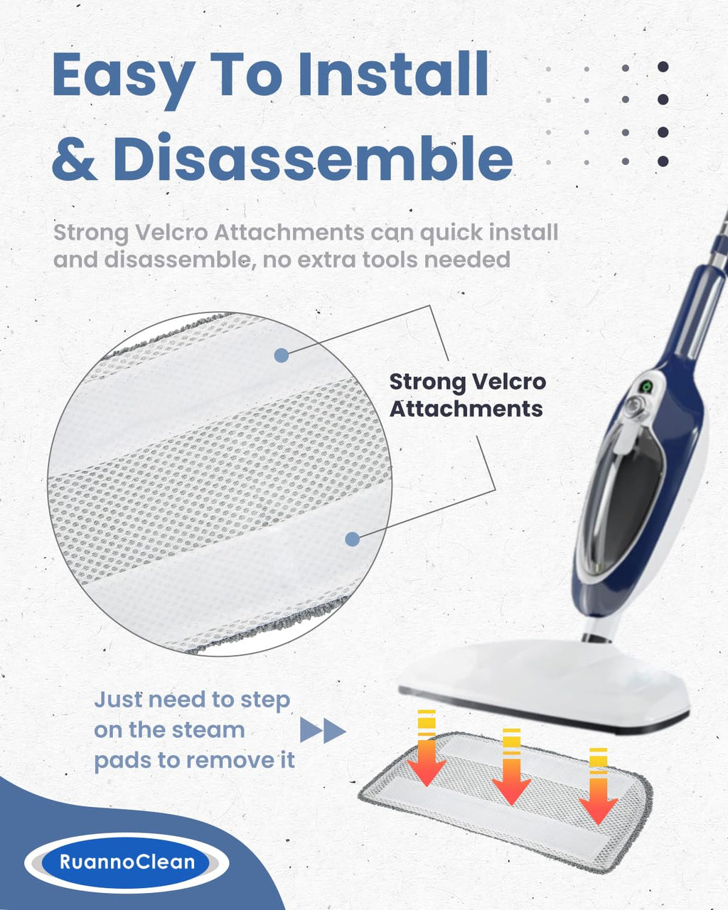 RuannoClean Steam Mop Pads Compatible with GorFanty Steam Mop GF-6610B & GF-6610, Replacement Mop Pads Compatible With Neugo NE033 NE033M Series Steam Mop, Washable & Reusable Microfiber Cloth -4 Pack